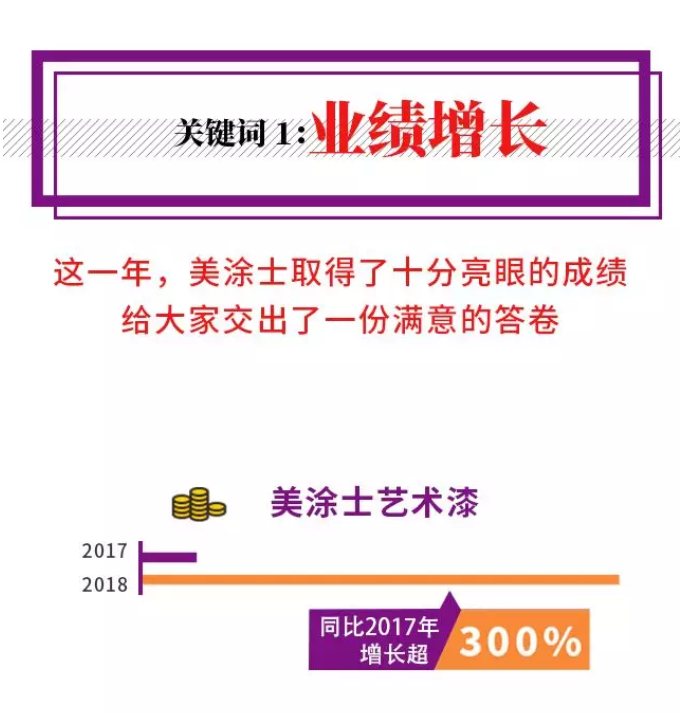 万利官网-不凡成就非凡,相信品牌力量