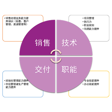 20220719044507090051