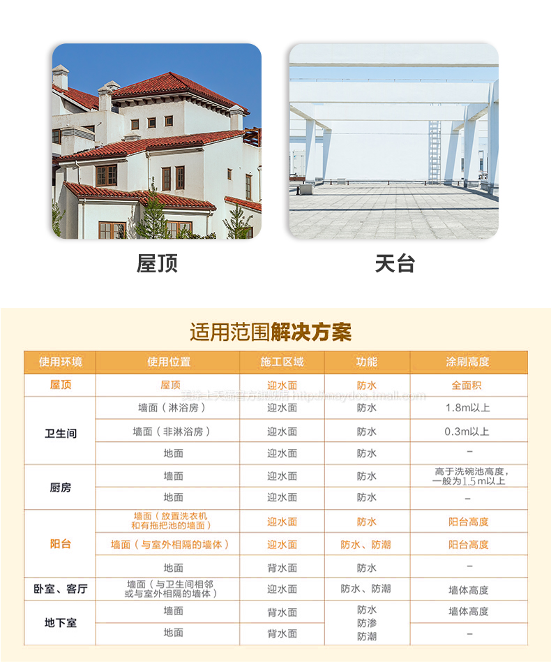 万利官网-不凡成就非凡,相信品牌力量