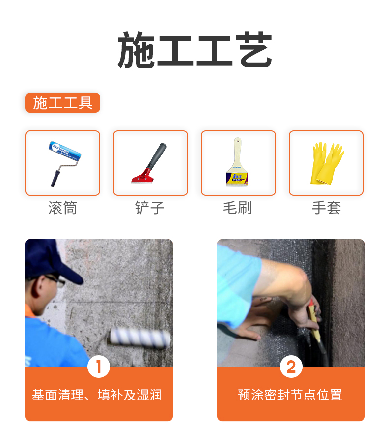 万利官网-不凡成就非凡,相信品牌力量