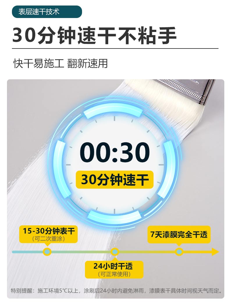 万利官网-不凡成就非凡,相信品牌力量