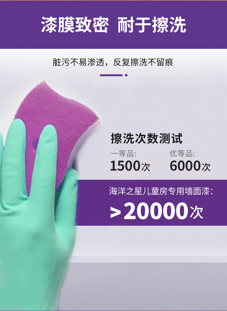 万利官网-不凡成就非凡,相信品牌力量