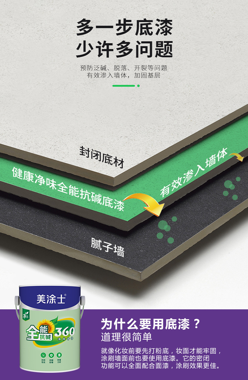 万利官网-不凡成就非凡,相信品牌力量