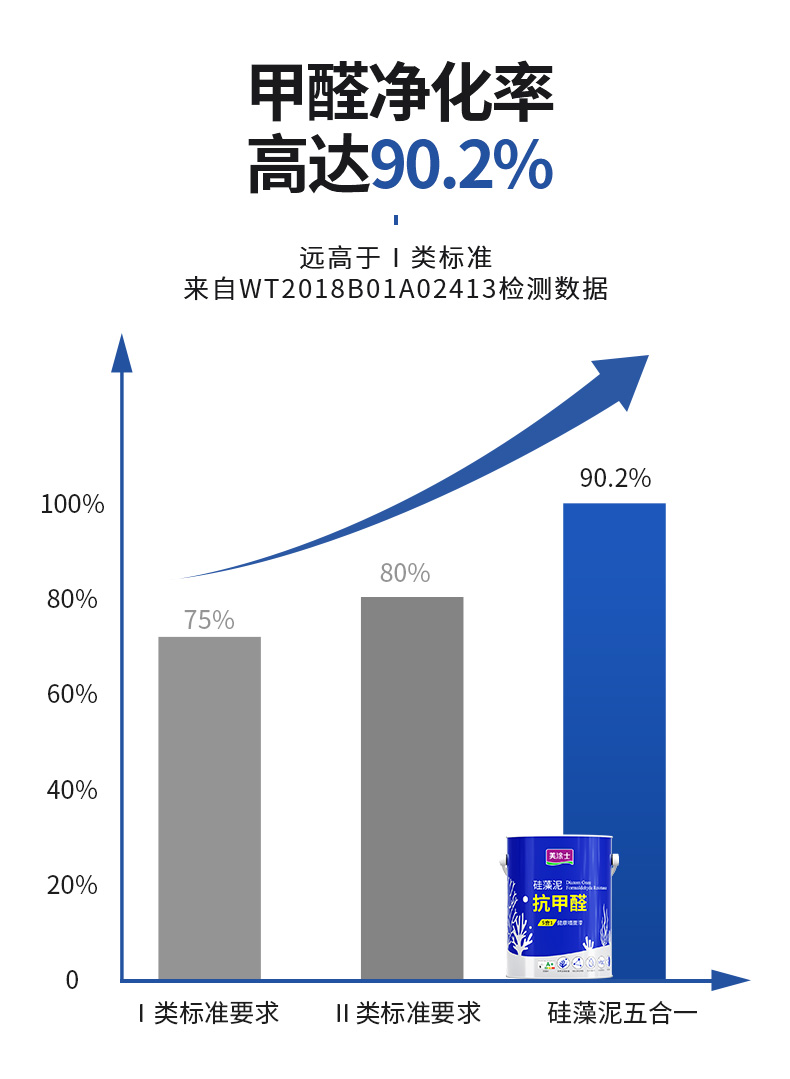 万利官网-不凡成就非凡,相信品牌力量