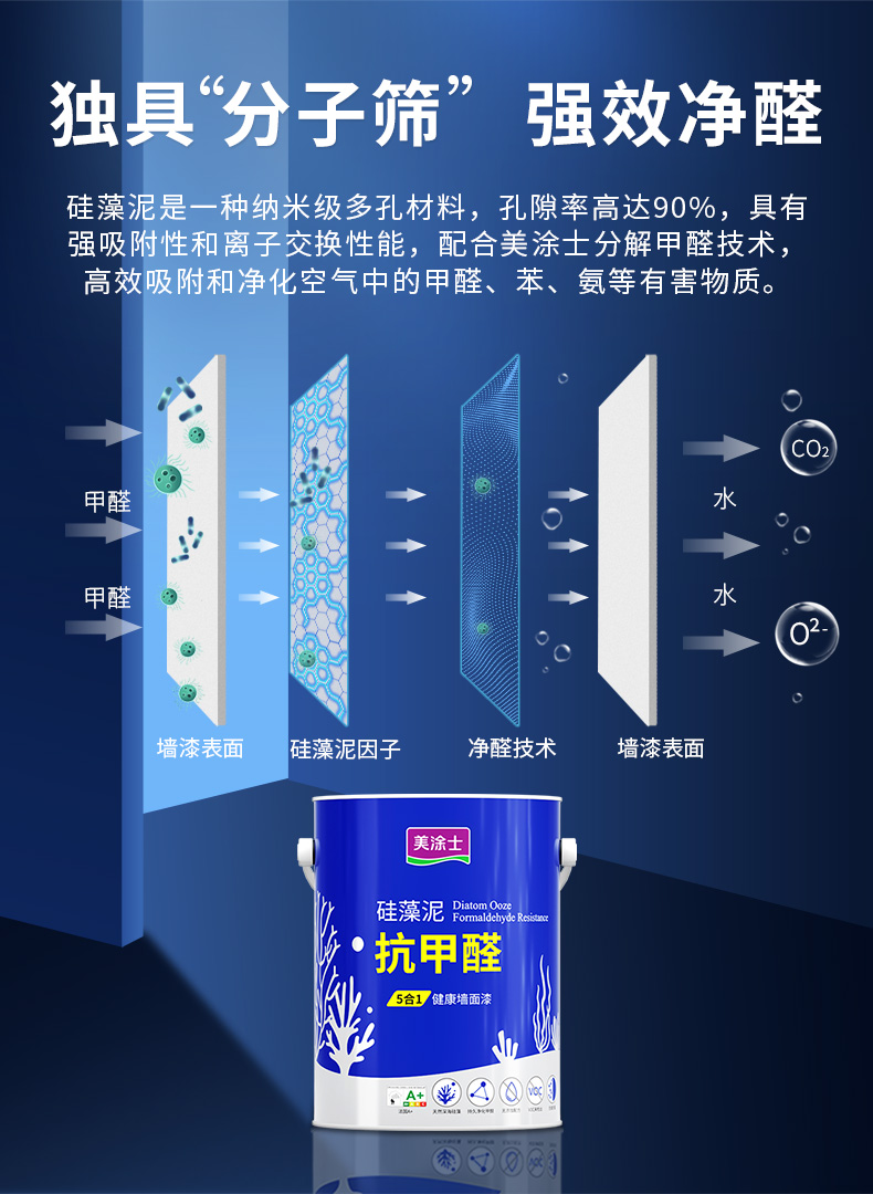 万利官网-不凡成就非凡,相信品牌力量