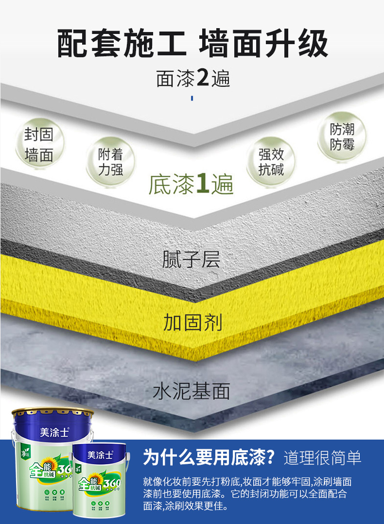 万利官网-不凡成就非凡,相信品牌力量