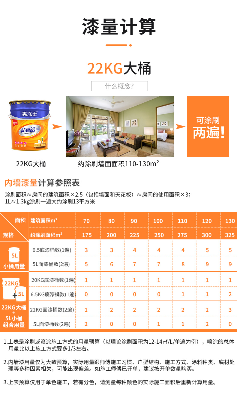 万利官网-不凡成就非凡,相信品牌力量