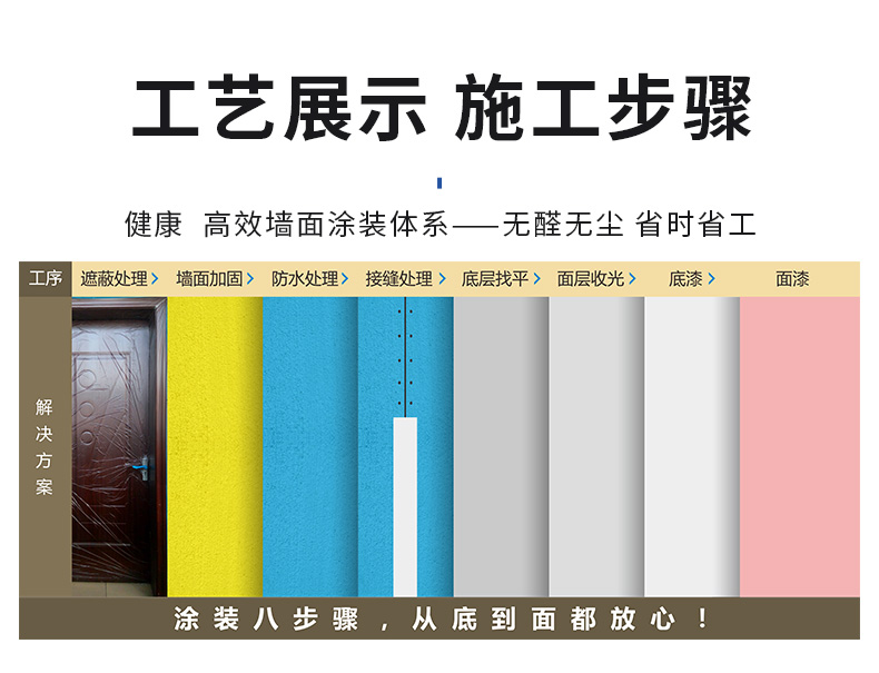 万利官网-不凡成就非凡,相信品牌力量