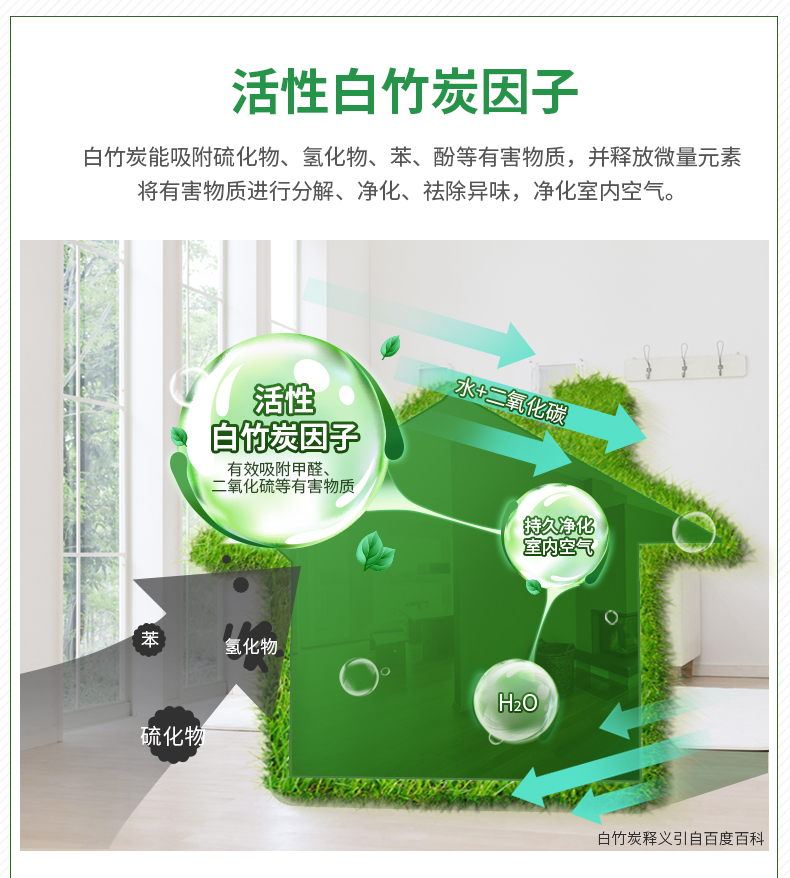 万利官网-不凡成就非凡,相信品牌力量