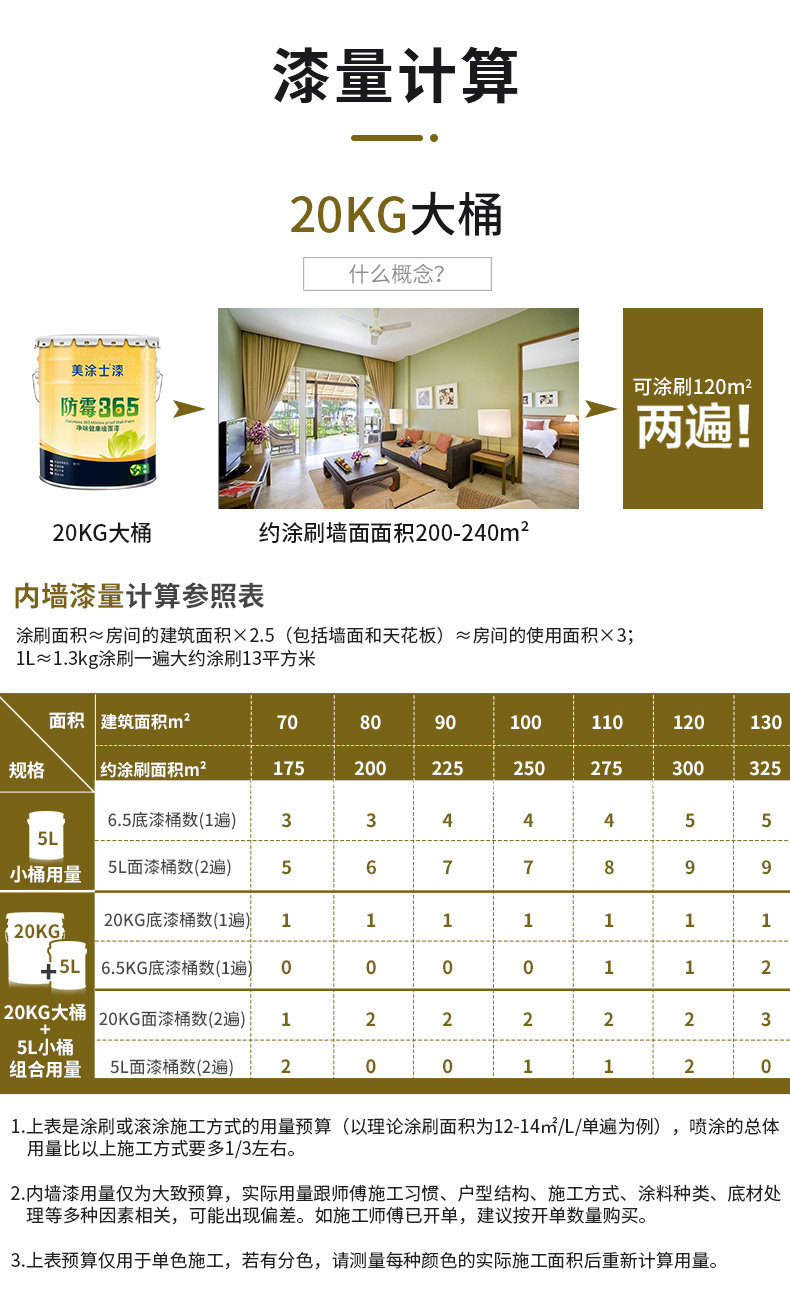 万利官网-不凡成就非凡,相信品牌力量