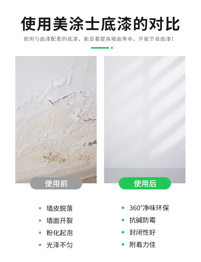 万利官网-不凡成就非凡,相信品牌力量