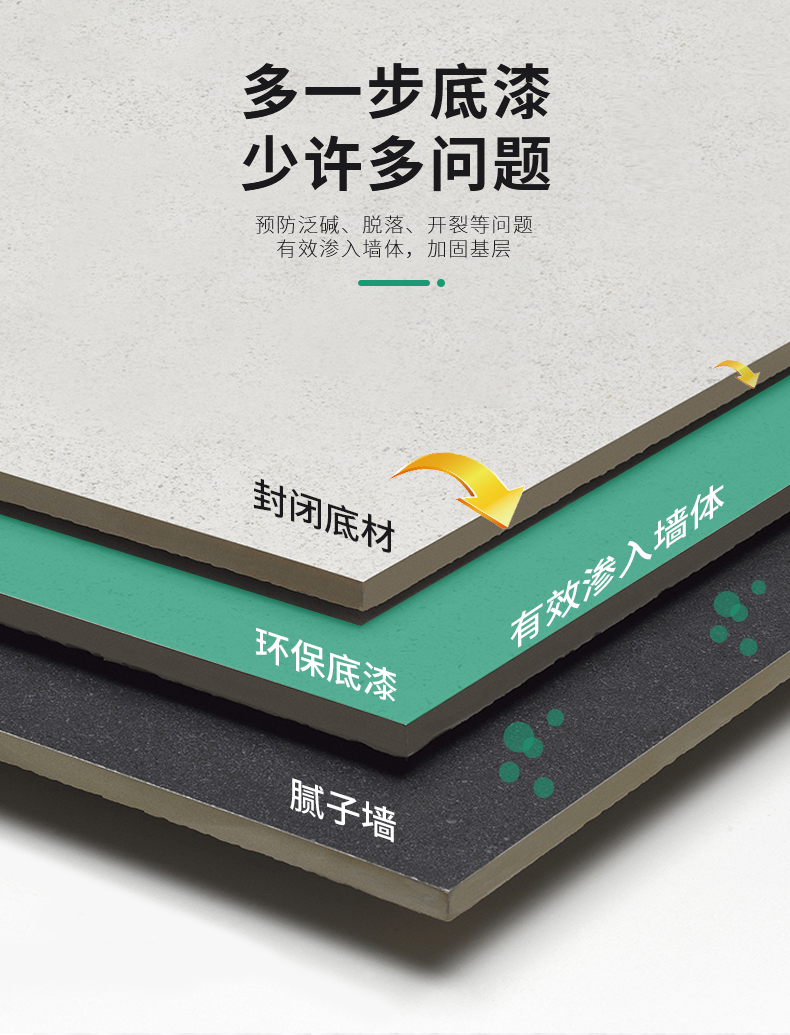 万利官网-不凡成就非凡,相信品牌力量