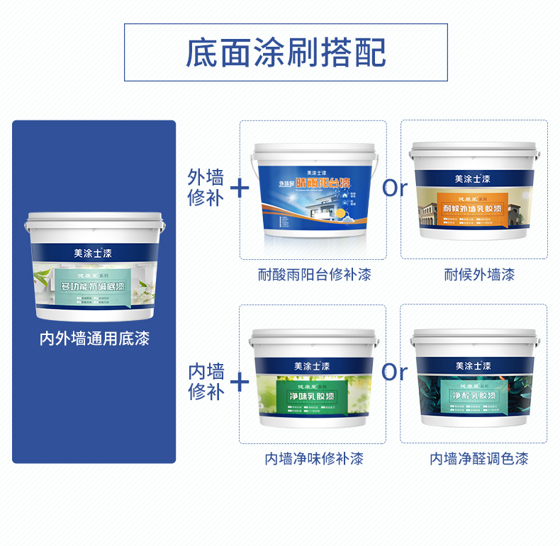 万利官网-不凡成就非凡,相信品牌力量