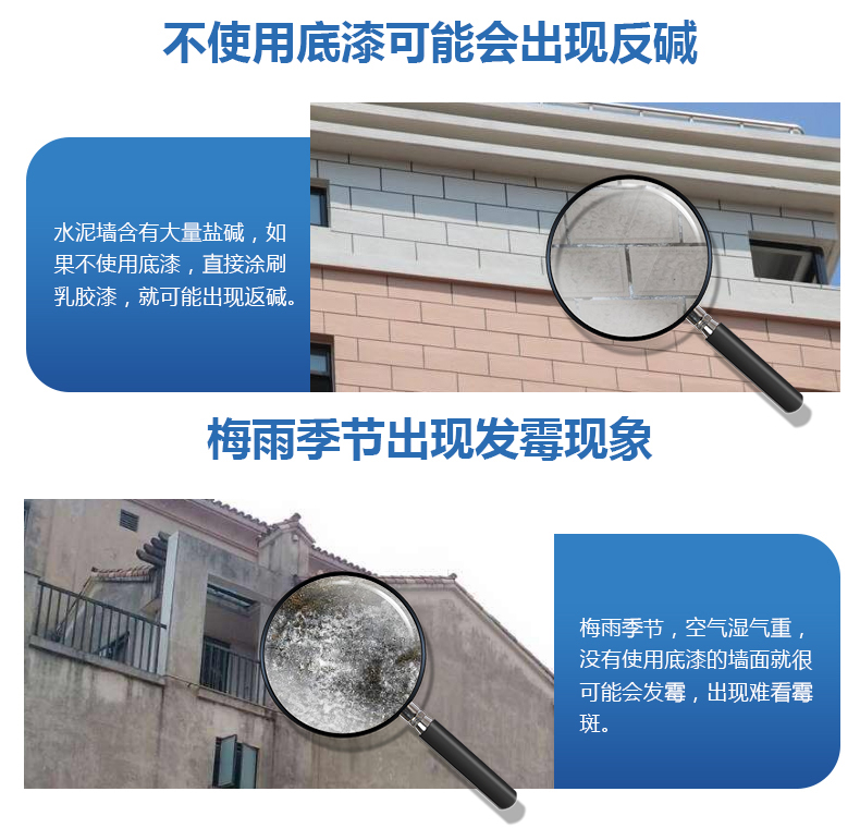 万利官网-不凡成就非凡,相信品牌力量