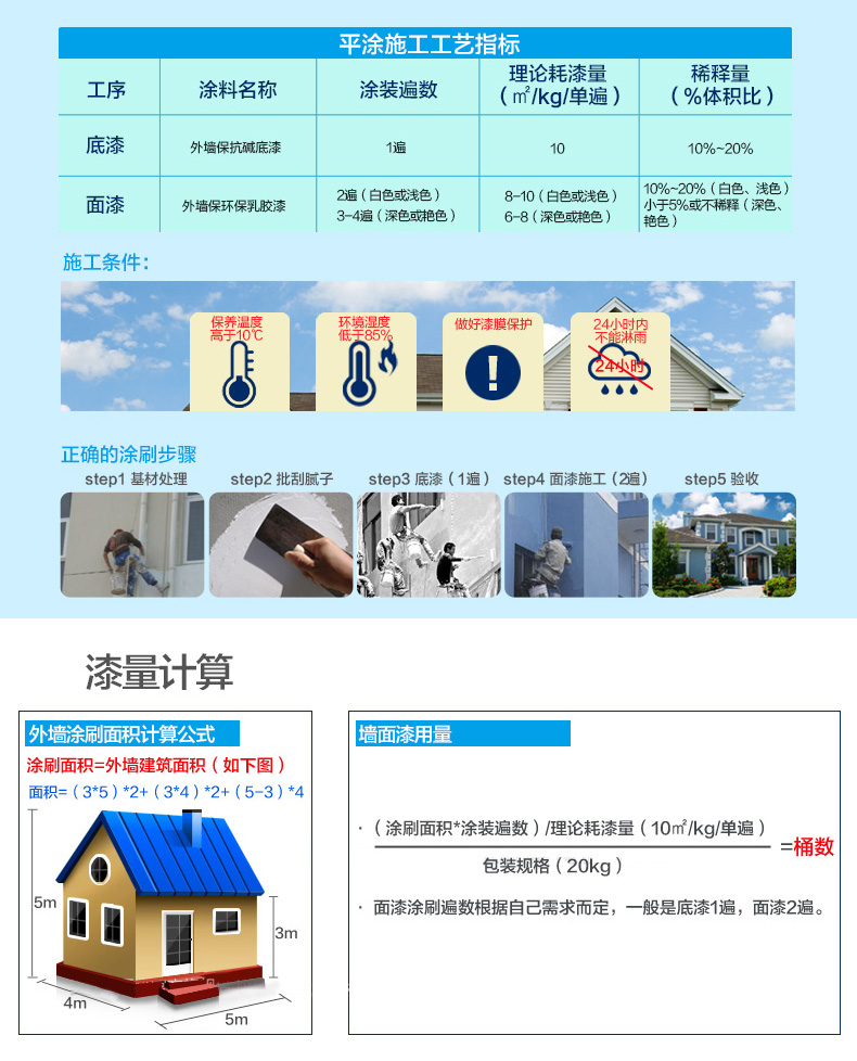 万利官网-不凡成就非凡,相信品牌力量