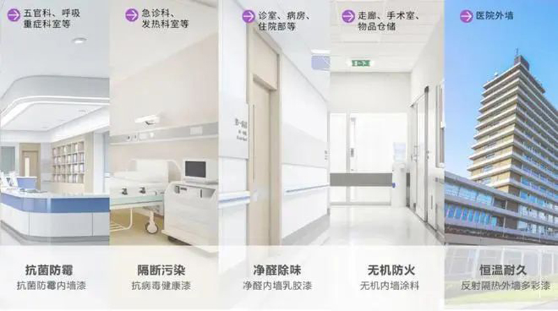 万利官网-不凡成就非凡,相信品牌力量