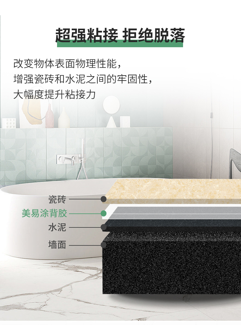 万利官网-不凡成就非凡,相信品牌力量