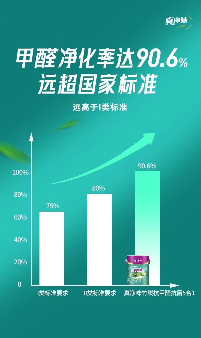 万利官网-不凡成就非凡,相信品牌力量