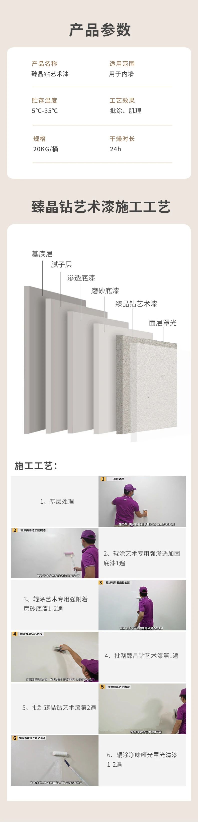 万利官网-不凡成就非凡,相信品牌力量