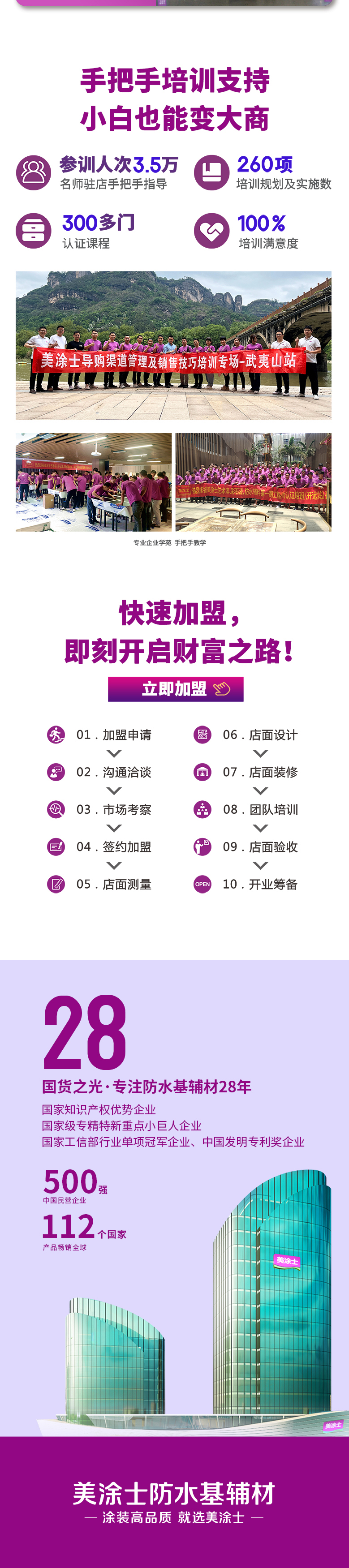 万利官网防水涂料加盟