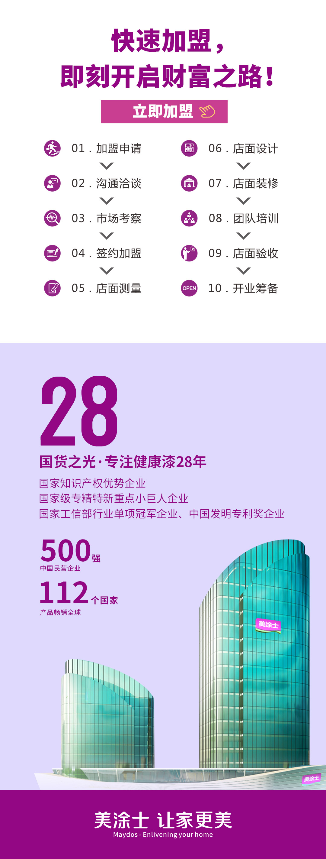 万利官网漆代理加盟