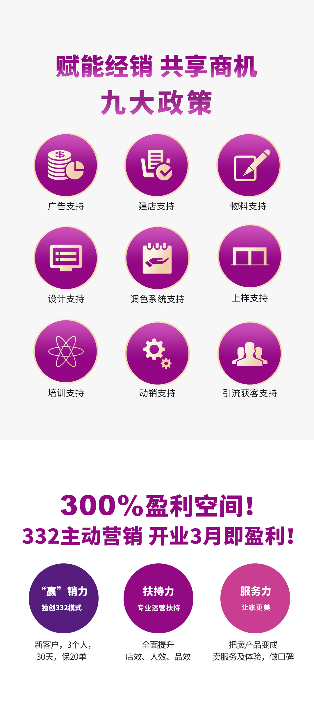 万利官网漆代理加盟