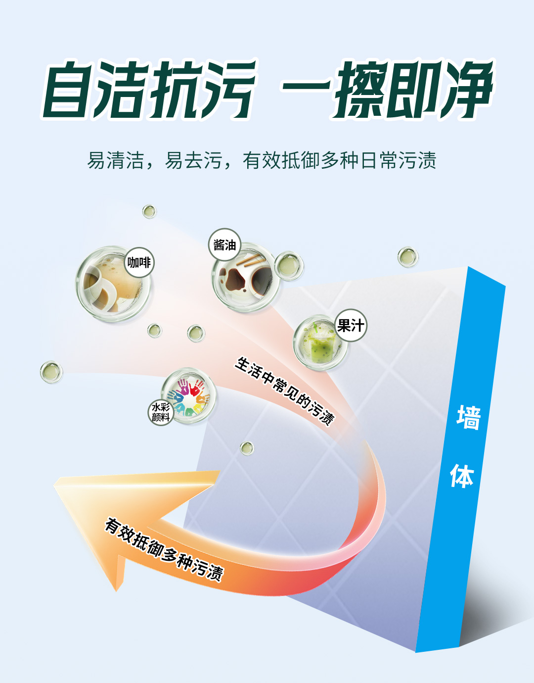 万利官网-不凡成就非凡,相信品牌力量