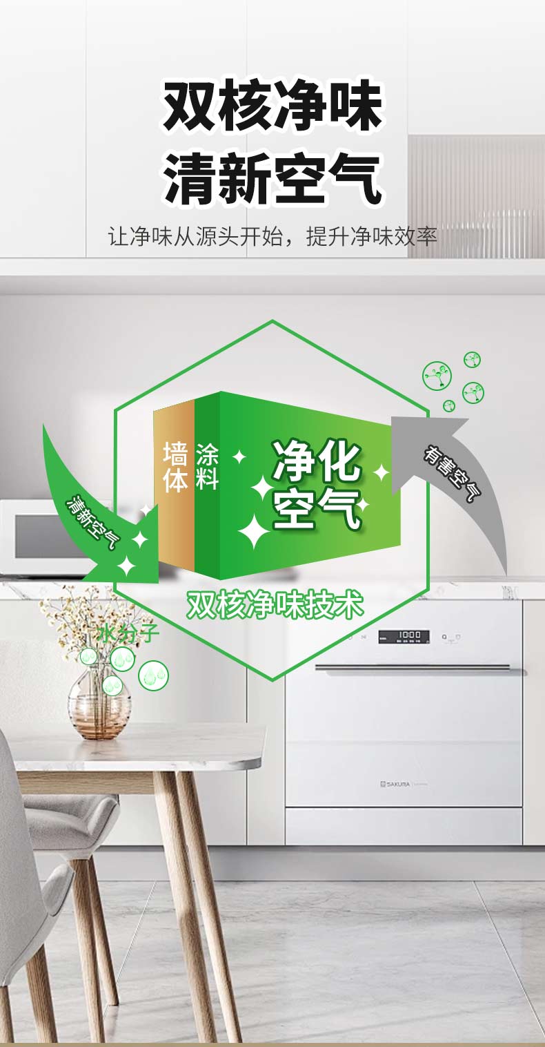 万利官网-不凡成就非凡,相信品牌力量