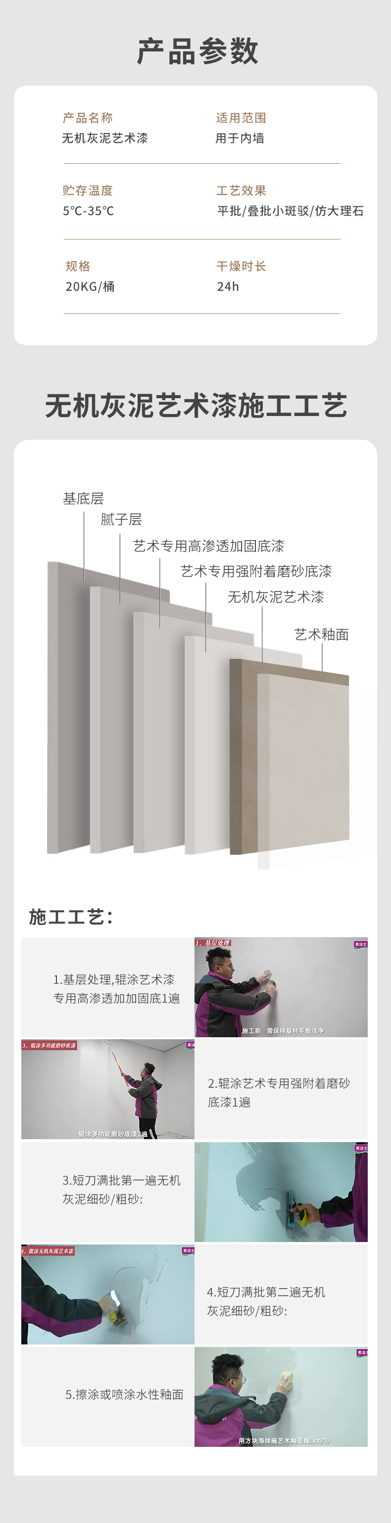 万利官网-不凡成就非凡,相信品牌力量