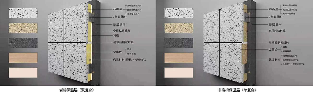 万利官网-不凡成就非凡,相信品牌力量