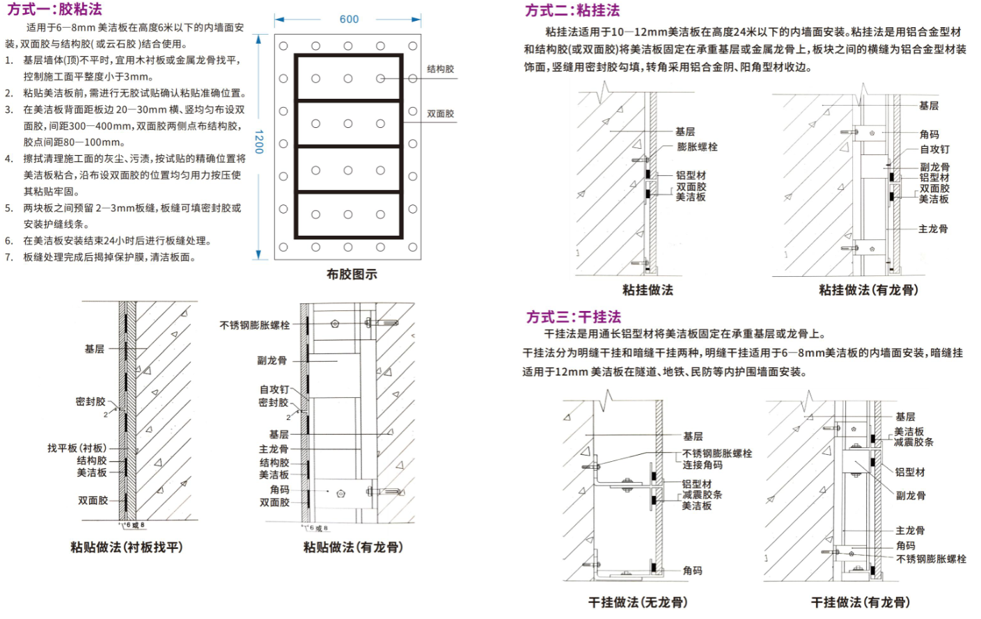 万利官网-不凡成就非凡,相信品牌力量