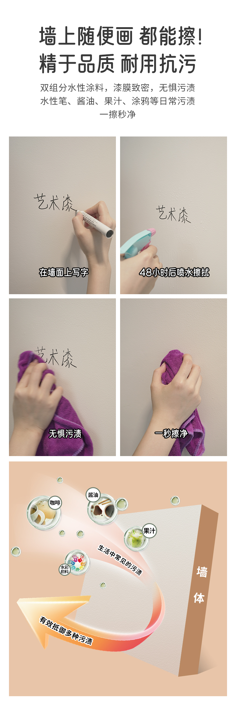 万利官网-不凡成就非凡,相信品牌力量