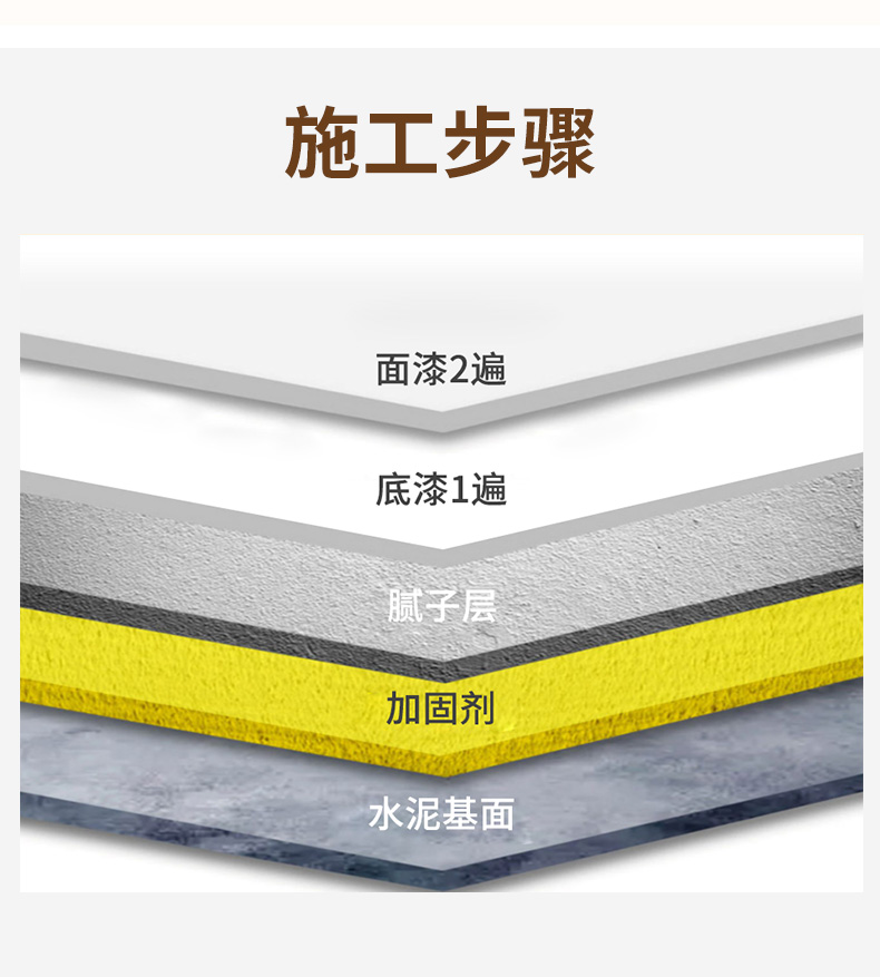 万利官网-不凡成就非凡,相信品牌力量