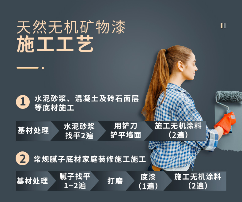 万利官网-不凡成就非凡,相信品牌力量