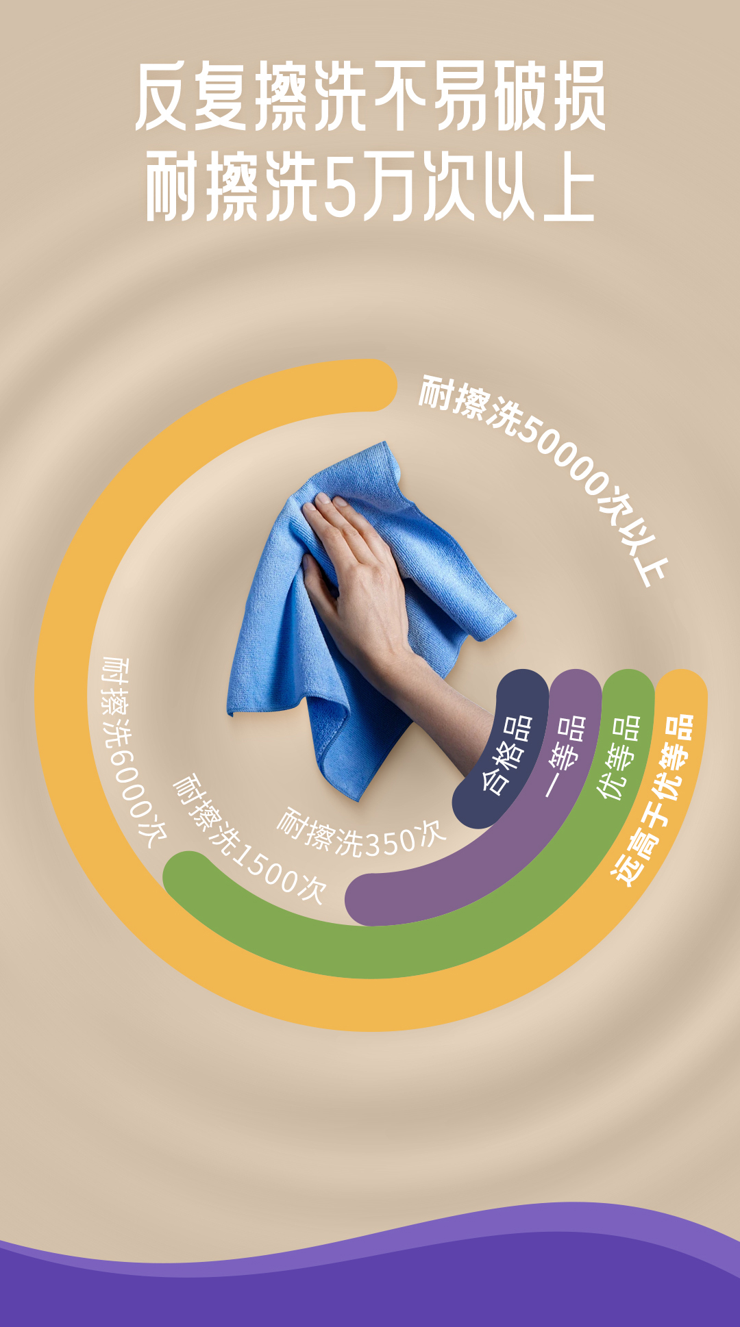 万利官网-不凡成就非凡,相信品牌力量