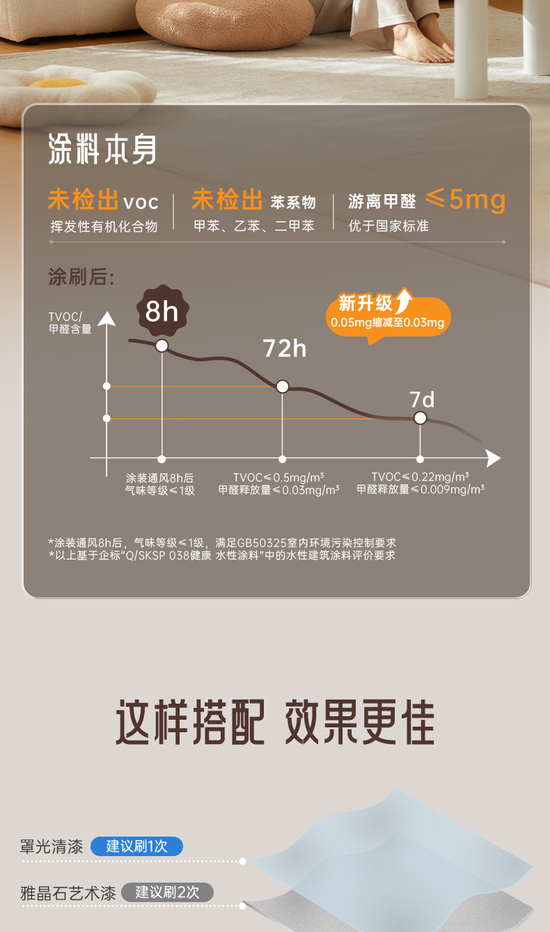 万利官网-不凡成就非凡,相信品牌力量