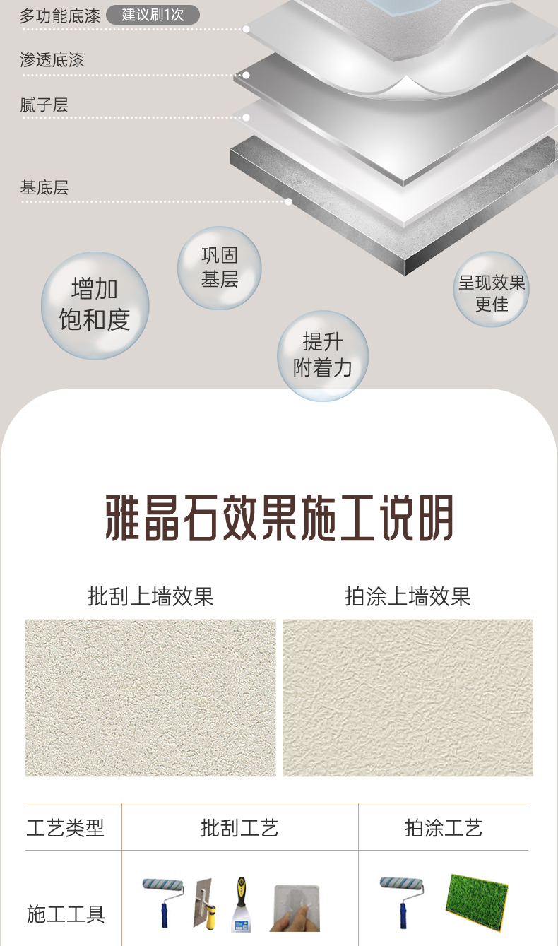 万利官网-不凡成就非凡,相信品牌力量