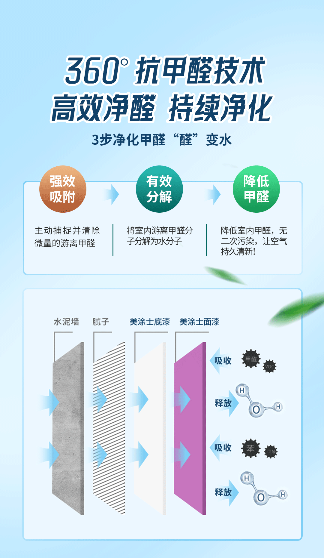 万利官网-不凡成就非凡,相信品牌力量