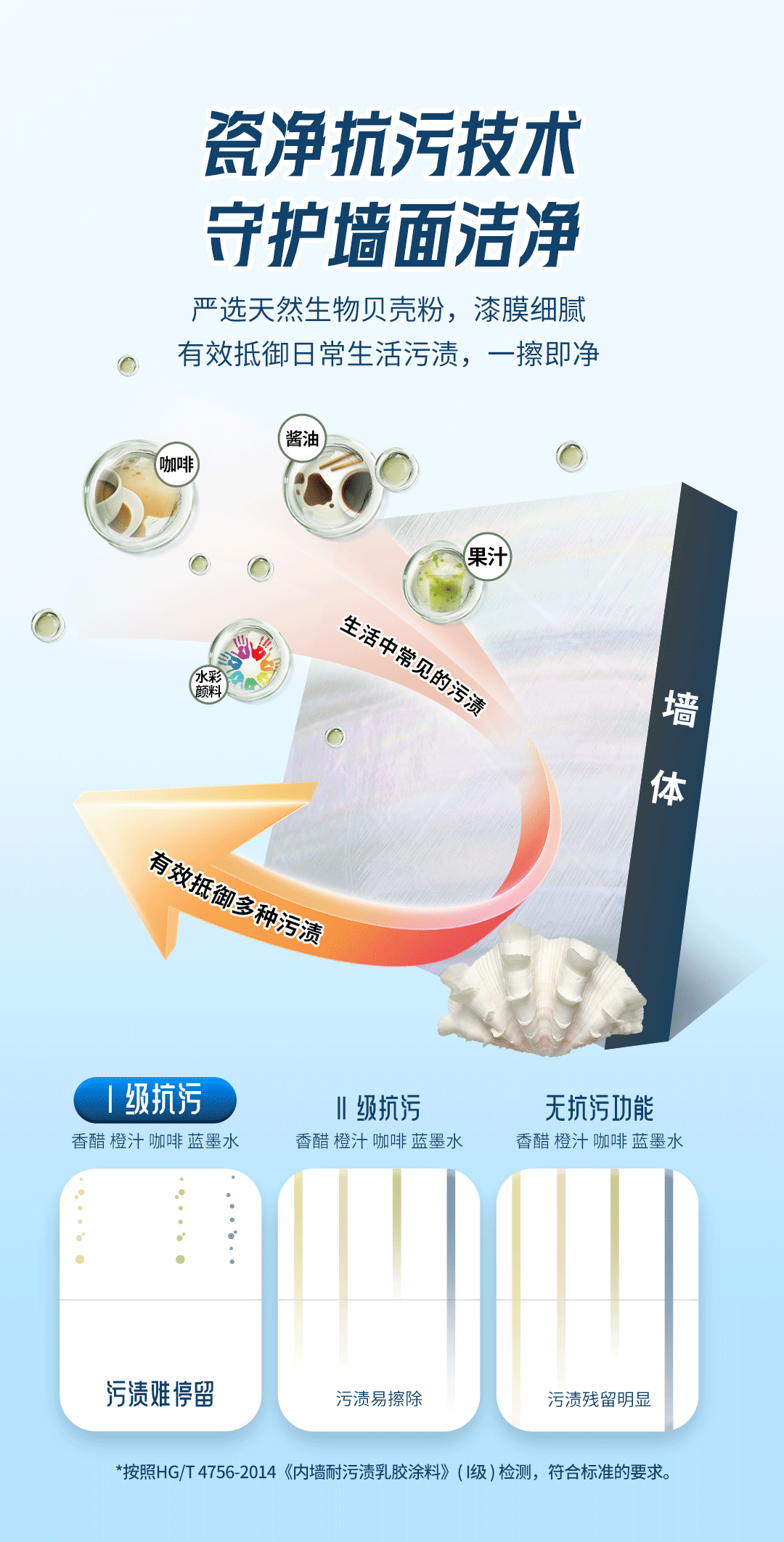 万利官网-不凡成就非凡,相信品牌力量