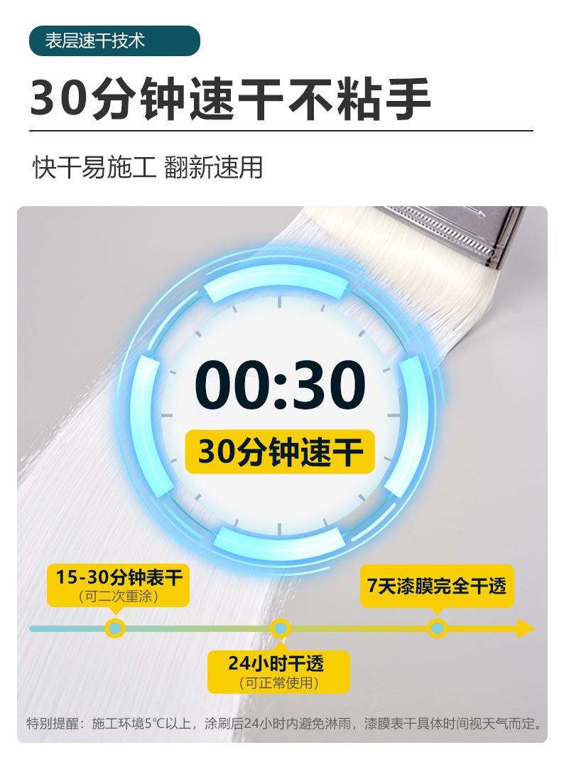 万利官网-不凡成就非凡,相信品牌力量