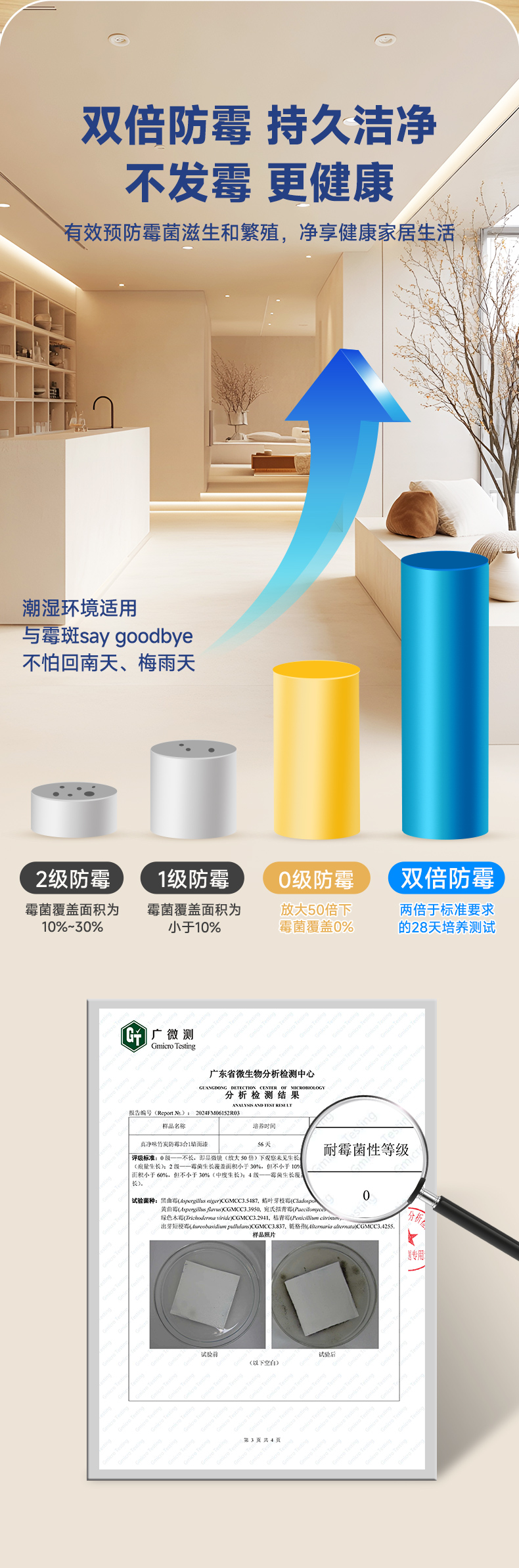 万利官网-不凡成就非凡,相信品牌力量