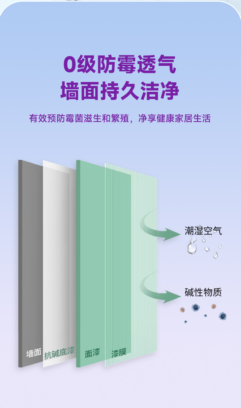 万利官网-不凡成就非凡,相信品牌力量