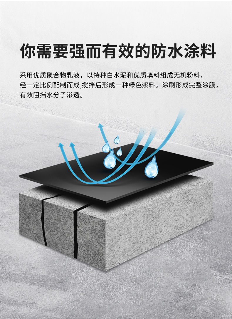 万利官网-不凡成就非凡,相信品牌力量