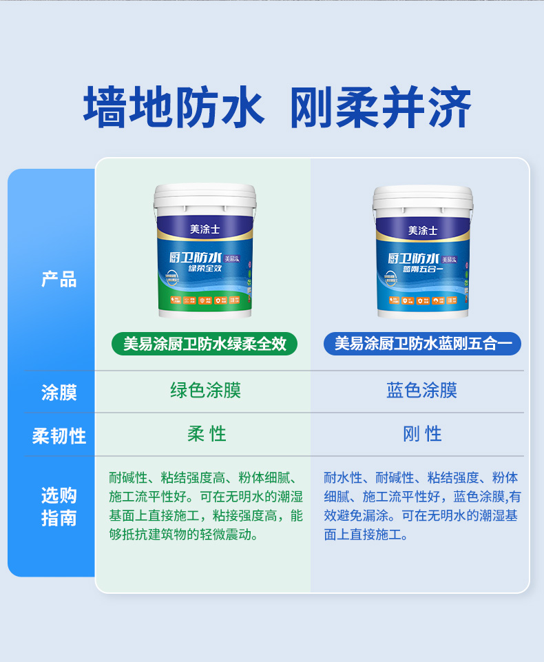 万利官网-不凡成就非凡,相信品牌力量
