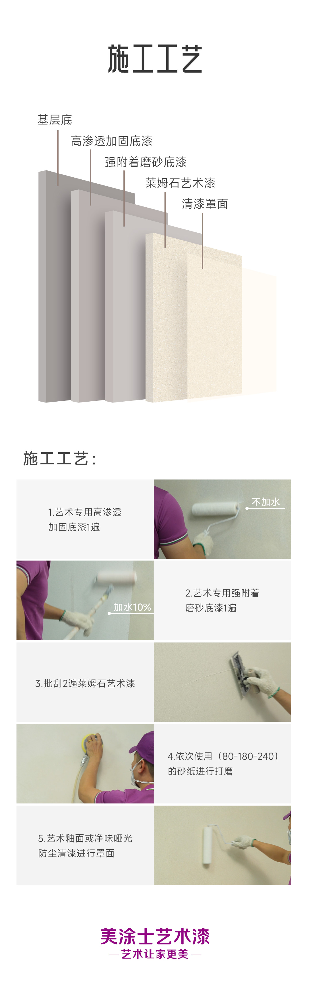 万利官网-不凡成就非凡,相信品牌力量