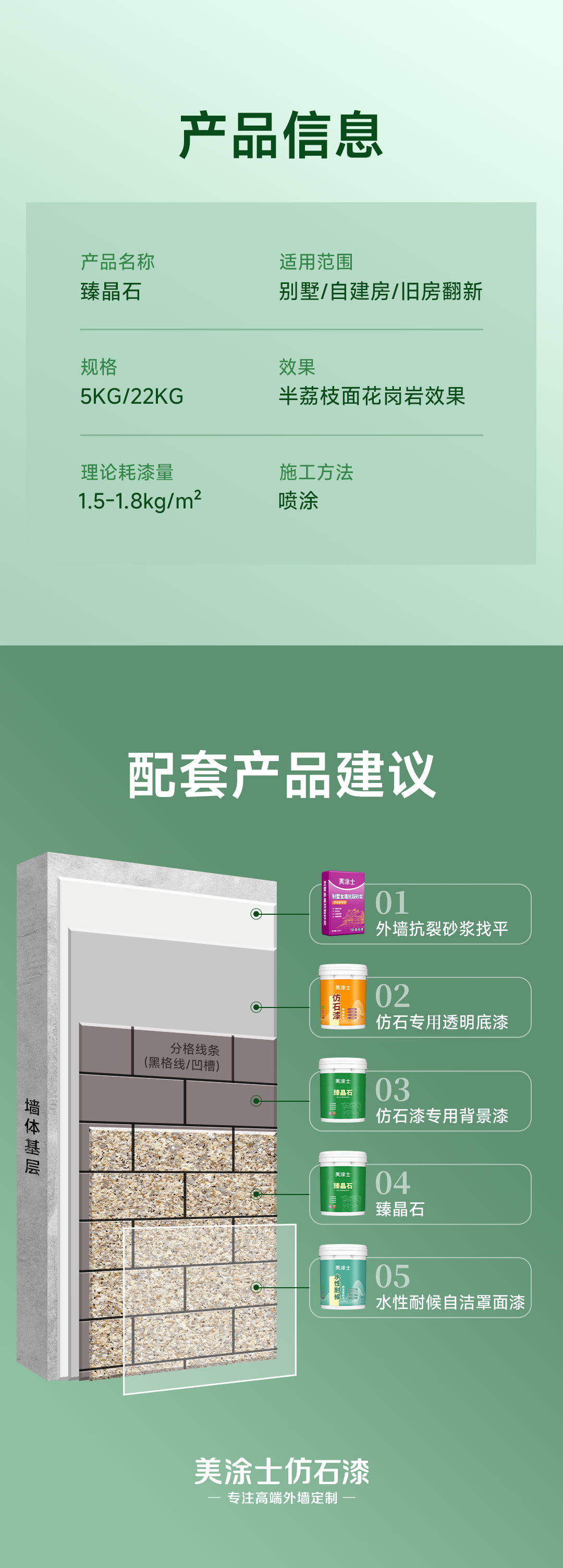 万利官网-不凡成就非凡,相信品牌力量