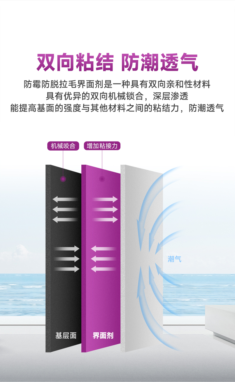 万利官网-不凡成就非凡,相信品牌力量