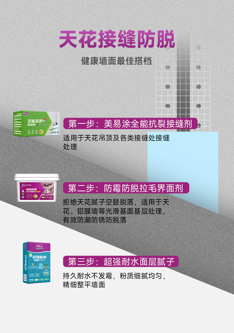 万利官网-不凡成就非凡,相信品牌力量