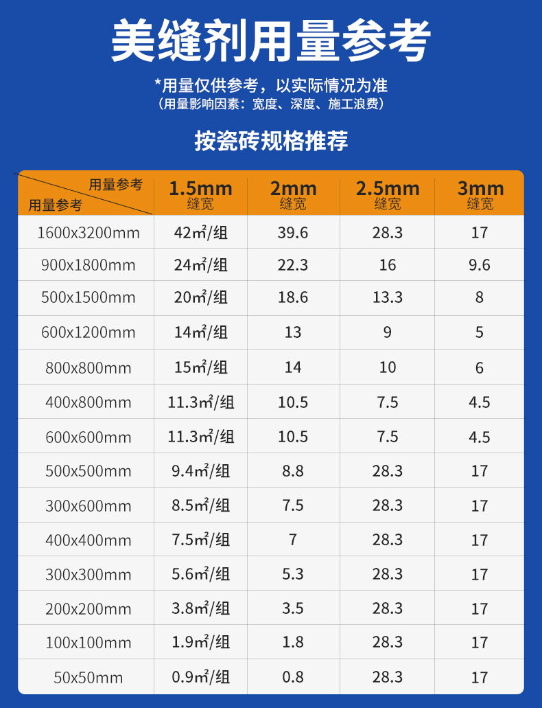 万利官网-不凡成就非凡,相信品牌力量