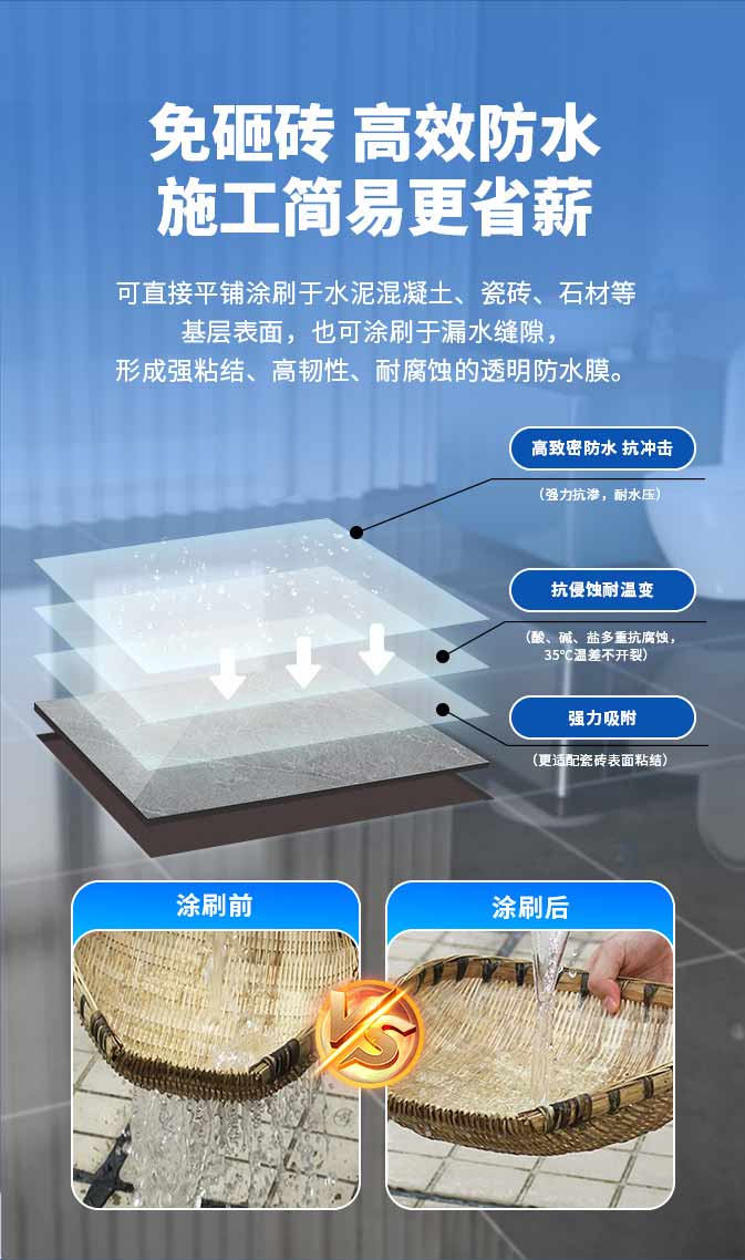 万利官网-不凡成就非凡,相信品牌力量